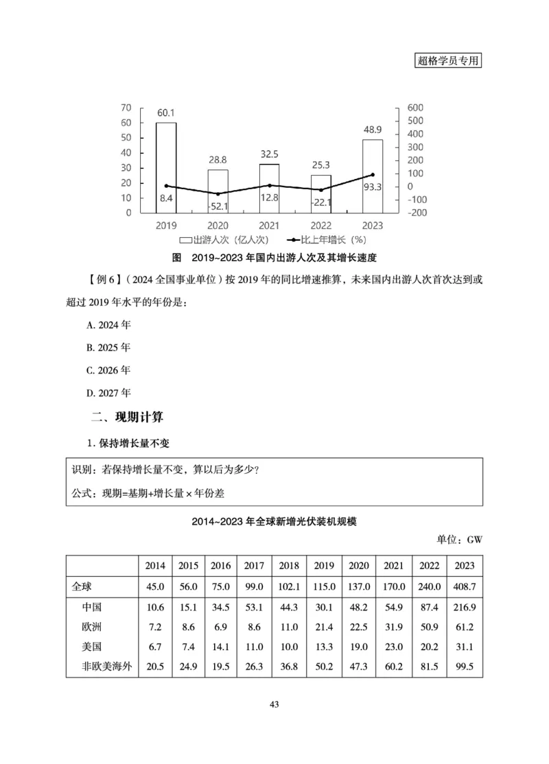 资料分析-理论实战3+2学习法_2026考公资料_（05）超格_2026年超格行测申论六合一理论实战班_讲义
