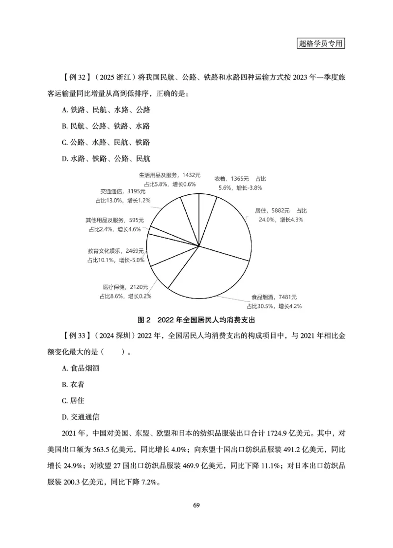 资料分析-理论实战3+2学习法_2026考公资料_（05）超格_2026年超格行测申论六合一理论实战班_讲义