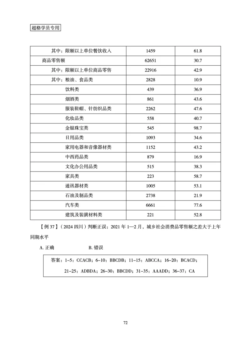 资料分析-理论实战3+2学习法_2026考公资料_（05）超格_2026年超格行测申论六合一理论实战班_讲义