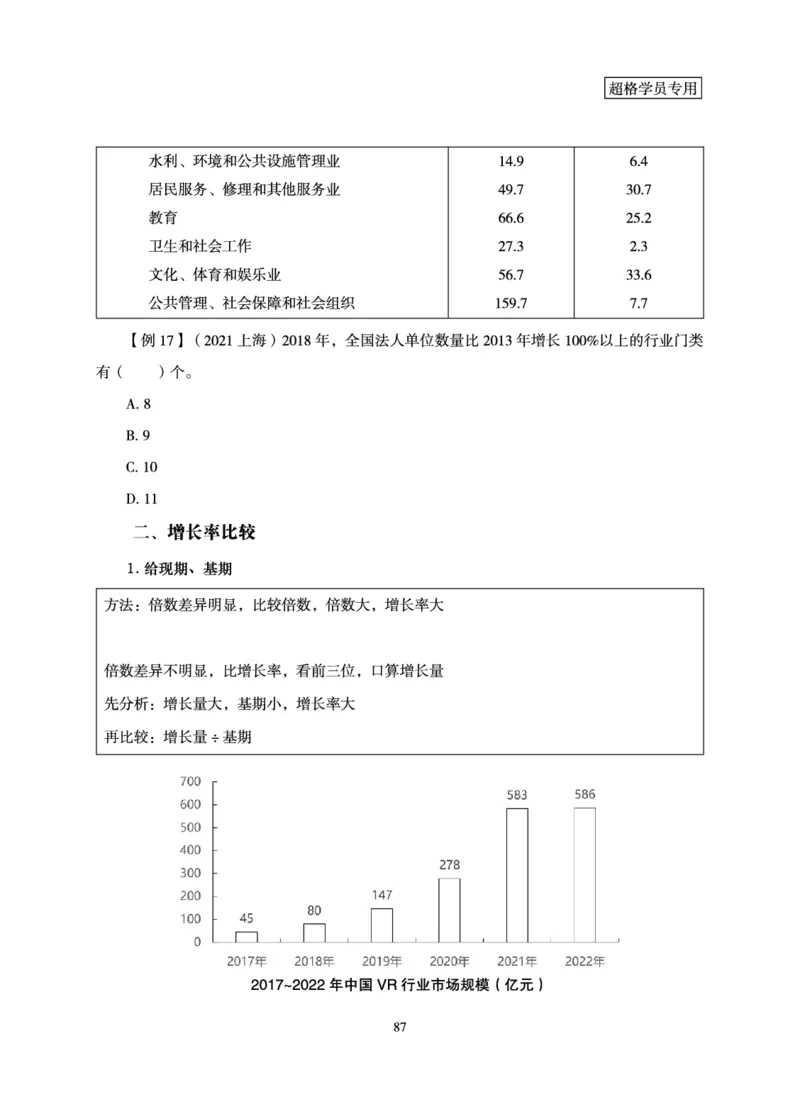 资料分析-理论实战3+2学习法_2026考公资料_（05）超格_2026年超格行测申论六合一理论实战班_讲义