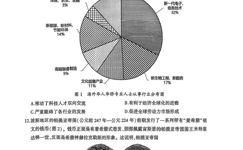 2025届安徽省淮北市和淮南市高三第一次质量检测（一模）历史试题_2025年1月_250113安徽省淮南市、淮北市2025届高三上学期第一次质量检测（全科）
