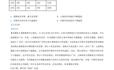 精品解析：四川省德阳市2020年中考历史试题（解析版）_中考真题_6.历史中考真题2015-2024年_2020历史真题79份_2020年中考真题精品解析历史（四川德阳卷）精编word版