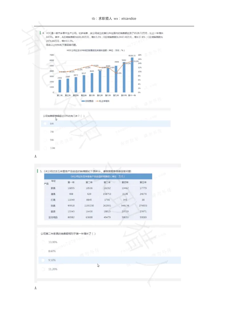 6VIVO测评（2020秋招+2020春招）_01、北sen汇总_01、北sen汇总_补充资料_04、21、20年北s真题整理，部分有解析（word+pdf）_20年多家公司pdf版本