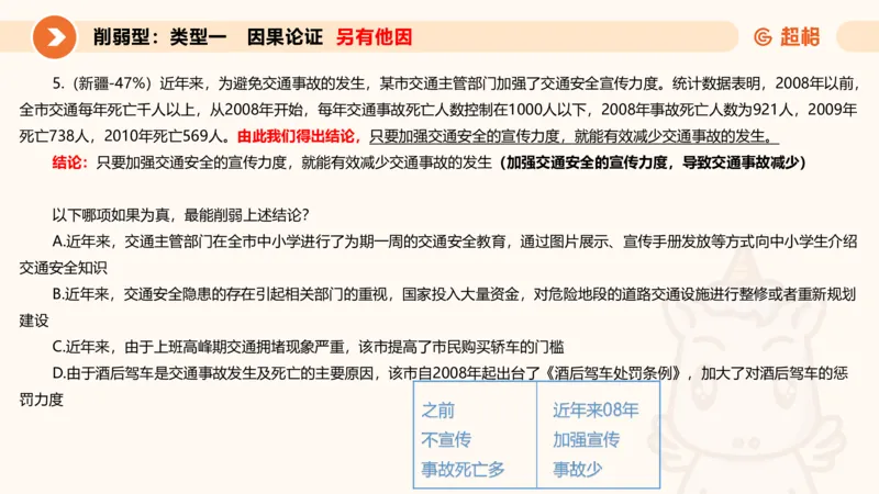 专项刷题5_2026考公资料_超格合集_公考-夸夸刷2026超格行测+申论（五合一）夸夸刷刷题营_判断推理_判断推理_课件