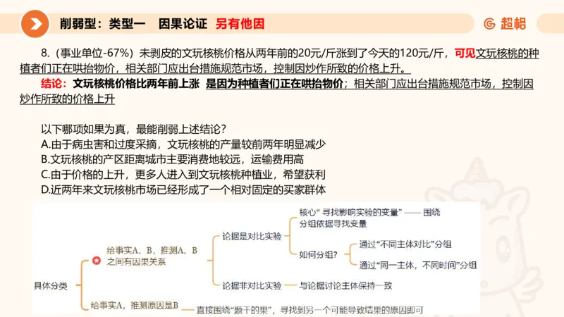 专项刷题5_2026考公资料_超格合集_公考-夸夸刷2026超格行测+申论（五合一）夸夸刷刷题营_判断推理_判断推理_课件