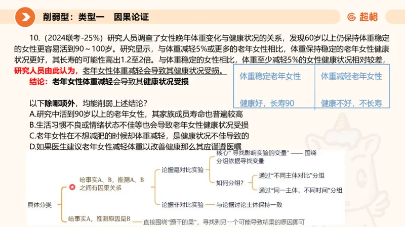 专项刷题5_2026考公资料_超格合集_公考-夸夸刷2026超格行测+申论（五合一）夸夸刷刷题营_判断推理_判断推理_课件