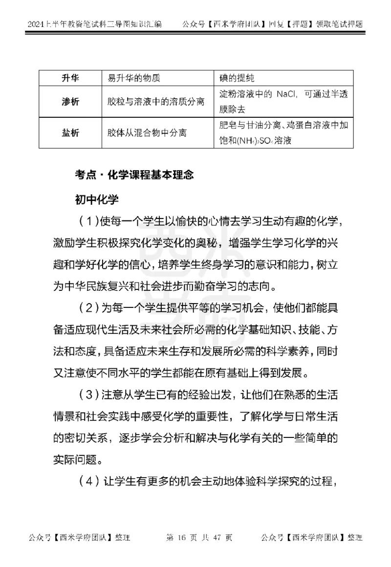 高中化学_4-教培资料-26年最新资料-同步更新_初中高中教资_03科三专项（进去保存报考的学科即可）_01科目三FB网课、三色速记手册、知识点导图等推荐_高中