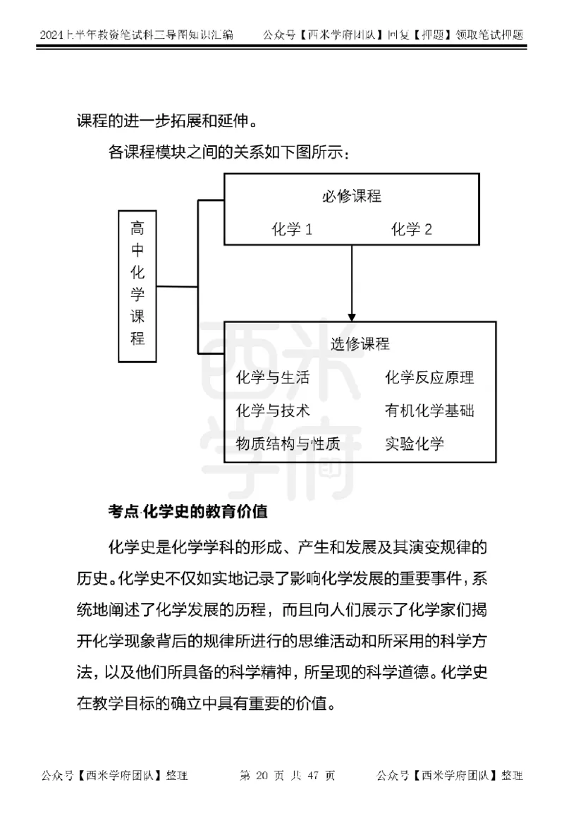 高中化学_4-教培资料-26年最新资料-同步更新_初中高中教资_03科三专项（进去保存报考的学科即可）_01科目三FB网课、三色速记手册、知识点导图等推荐_高中