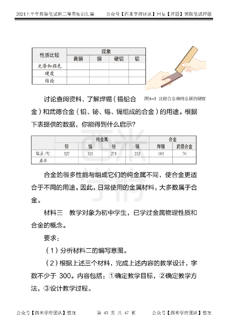 高中化学_4-教培资料-26年最新资料-同步更新_初中高中教资_03科三专项（进去保存报考的学科即可）_01科目三FB网课、三色速记手册、知识点导图等推荐_高中