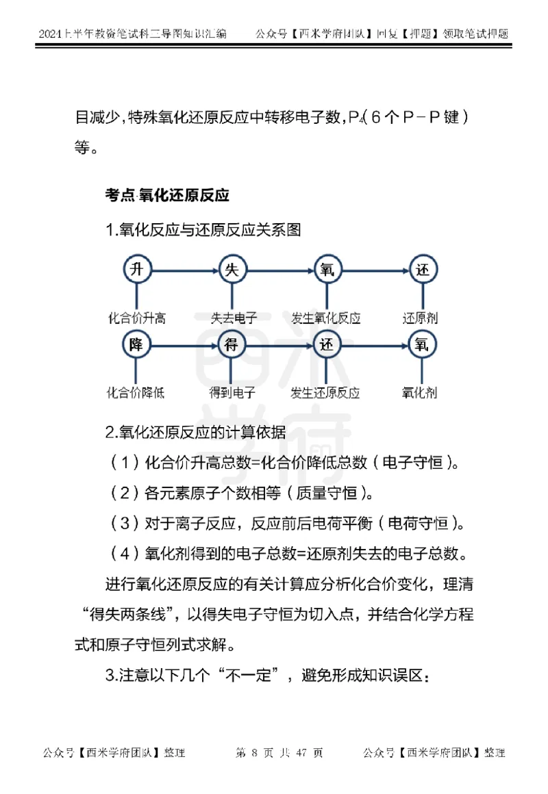 高中化学_4-教培资料-26年最新资料-同步更新_初中高中教资_03科三专项（进去保存报考的学科即可）_01科目三FB网课、三色速记手册、知识点导图等推荐_高中