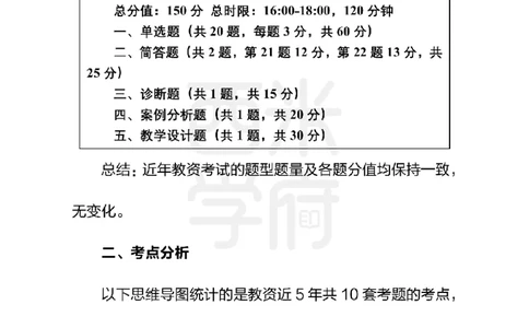 高中化学_4-教培资料-26年最新资料-同步更新_初中高中教资_03科三专项（进去保存报考的学科即可）_01科目三FB网课、三色速记手册、知识点导图等推荐_高中