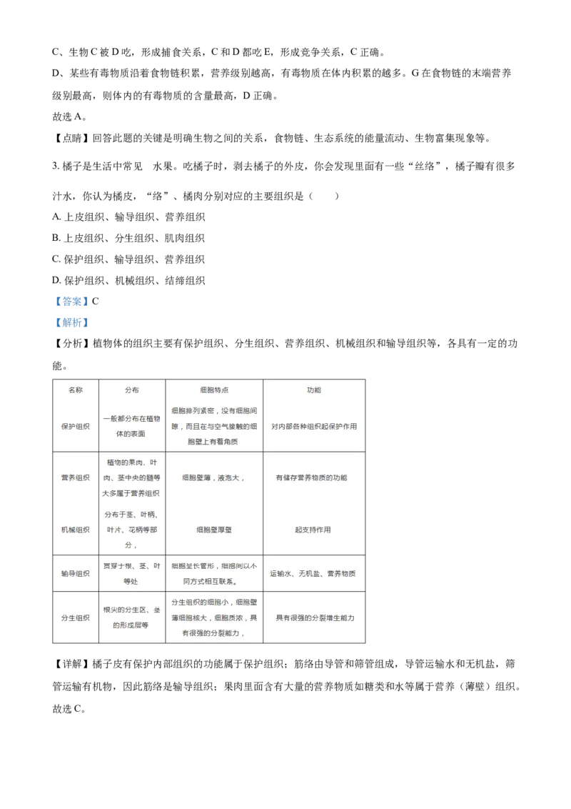 精品解析：湖南省湘潭市2021年中考生物试题（解析版）_中考真题_8.生物中考真题2015-2024年_2021中考生物真题64份_2021湖南省_精品解析：湖南省湘潭市2021年中考生物试题