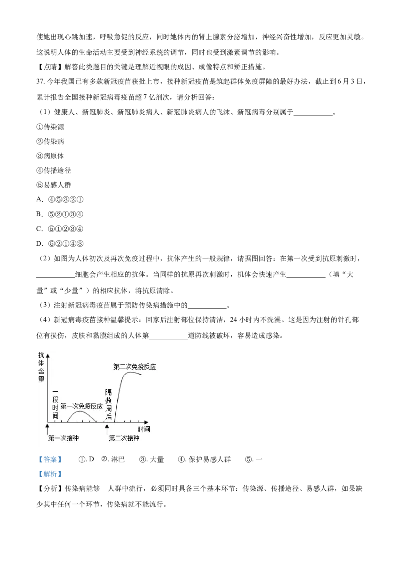 精品解析：湖南省湘潭市2021年中考生物试题（解析版）_中考真题_8.生物中考真题2015-2024年_2021中考生物真题64份_2021湖南省_精品解析：湖南省湘潭市2021年中考生物试题