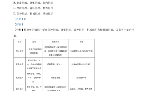 精品解析：湖南省湘潭市2021年中考生物试题（解析版）_中考真题_8.生物中考真题2015-2024年_2021中考生物真题64份_2021湖南省_精品解析：湖南省湘潭市2021年中考生物试题
