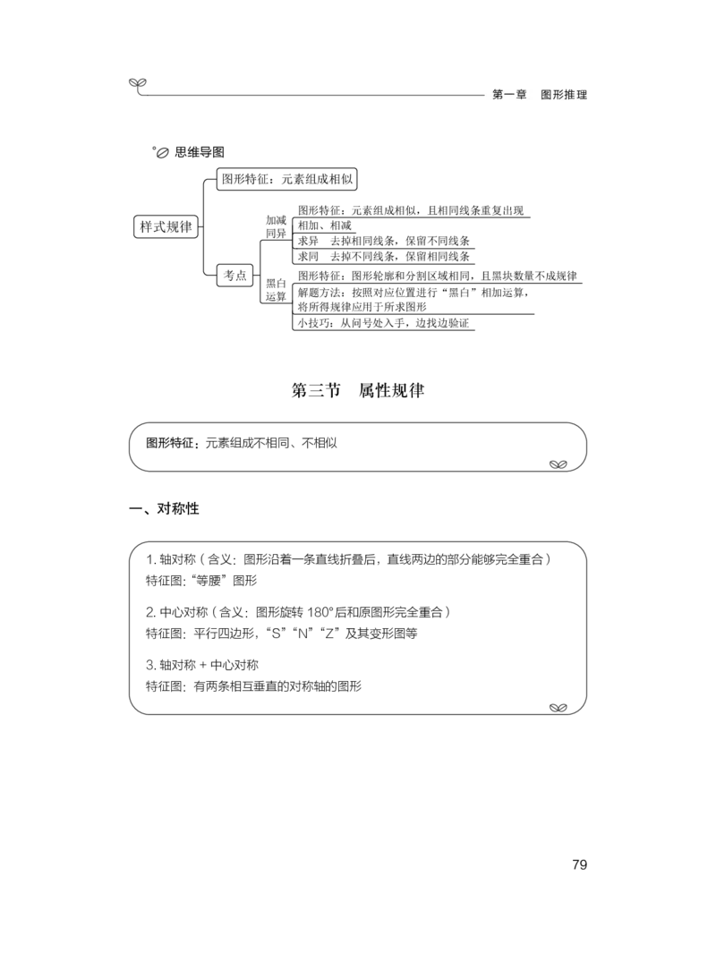 判断1_2026考公资料_（10）粉笔_2025粉笔国考省考980（课＋笔记）_粉笔980（25多省）_02025联考省考980系统班_1.全方法精讲（视频+讲义+笔记）_全笔记
