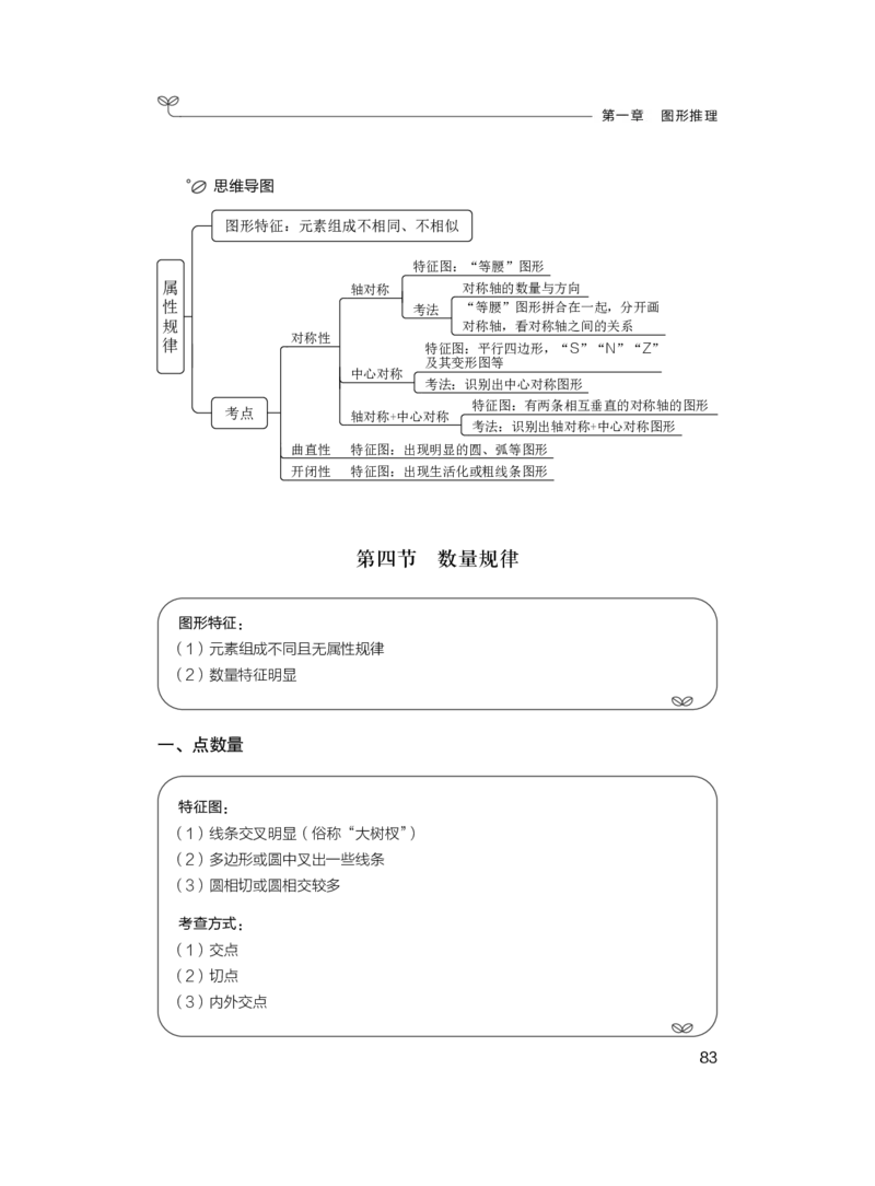 判断1_2026考公资料_（10）粉笔_2025粉笔国考省考980（课＋笔记）_粉笔980（25多省）_02025联考省考980系统班_1.全方法精讲（视频+讲义+笔记）_全笔记