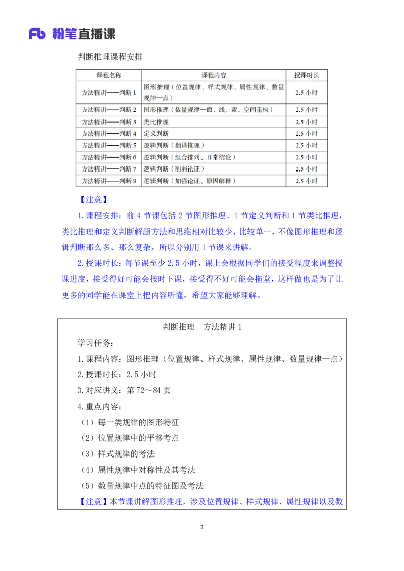 判断1_2026考公资料_（10）粉笔_2025粉笔国考省考980（课＋笔记）_粉笔980（25多省）_02025联考省考980系统班_1.全方法精讲（视频+讲义+笔记）_全笔记