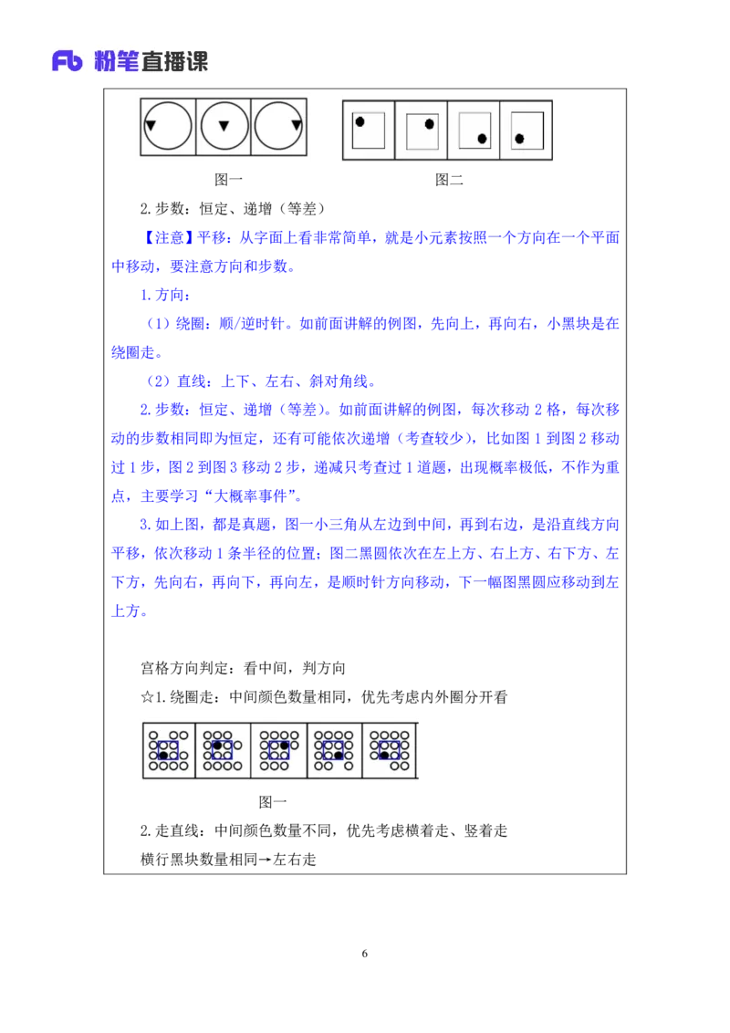 判断1_2026考公资料_（10）粉笔_2025粉笔国考省考980（课＋笔记）_粉笔980（25多省）_02025联考省考980系统班_1.全方法精讲（视频+讲义+笔记）_全笔记