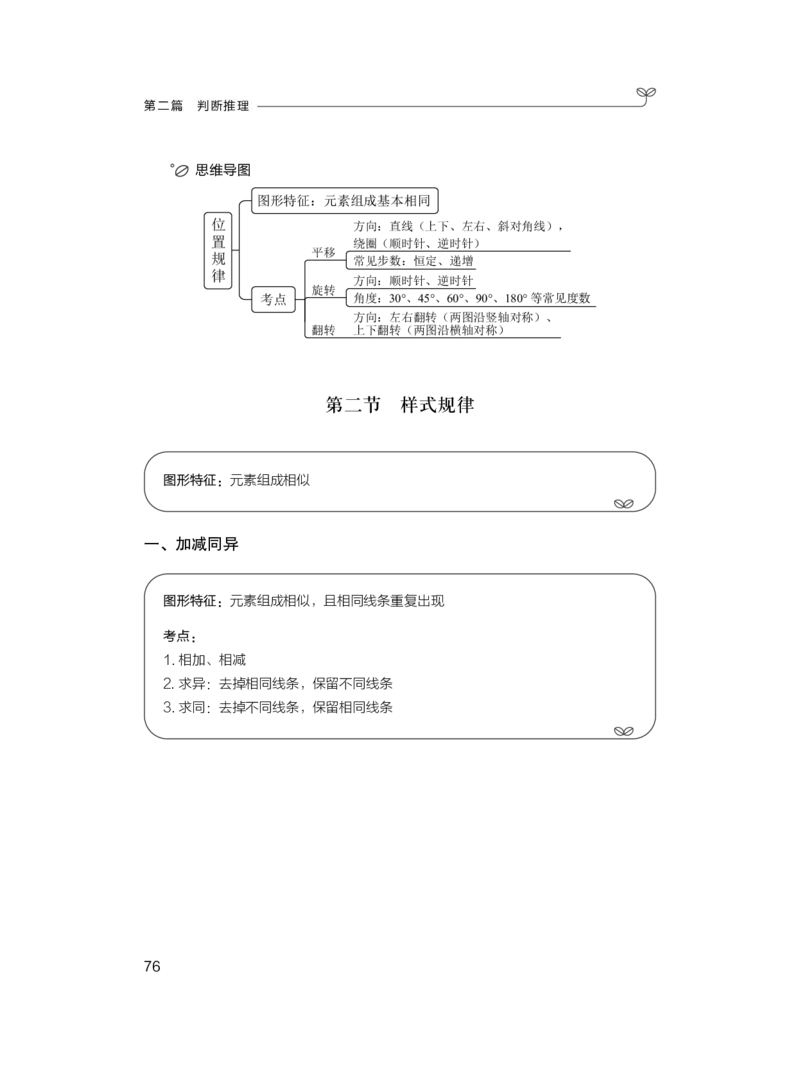 判断1_2026考公资料_（10）粉笔_2025粉笔国考省考980（课＋笔记）_粉笔980（25多省）_02025联考省考980系统班_1.全方法精讲（视频+讲义+笔记）_全笔记