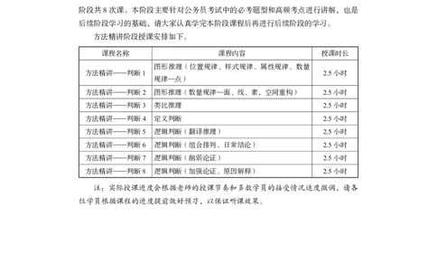判断1_2026考公资料_（10）粉笔_2025粉笔国考省考980（课＋笔记）_粉笔980（25多省）_02025联考省考980系统班_1.全方法精讲（视频+讲义+笔记）_全笔记