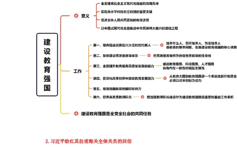89、新讲义9.20每周时政-孙瑞宣_2026考公资料_（10）粉笔_2025粉笔国考省考980（课＋笔记）_粉笔980（25多省）_1、粉笔时政_1、2024粉笔每周时政精讲（赠送2023年时政）
