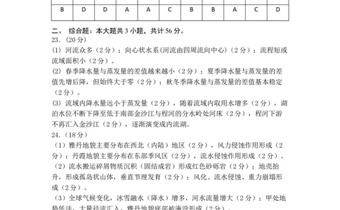 2025年秋学期10月质量调研高三地理答案_2025年10月_12026年试卷教辅资源等多个文件_251024江苏省无锡市三校联考2025-2026学年高三上学期10月月考