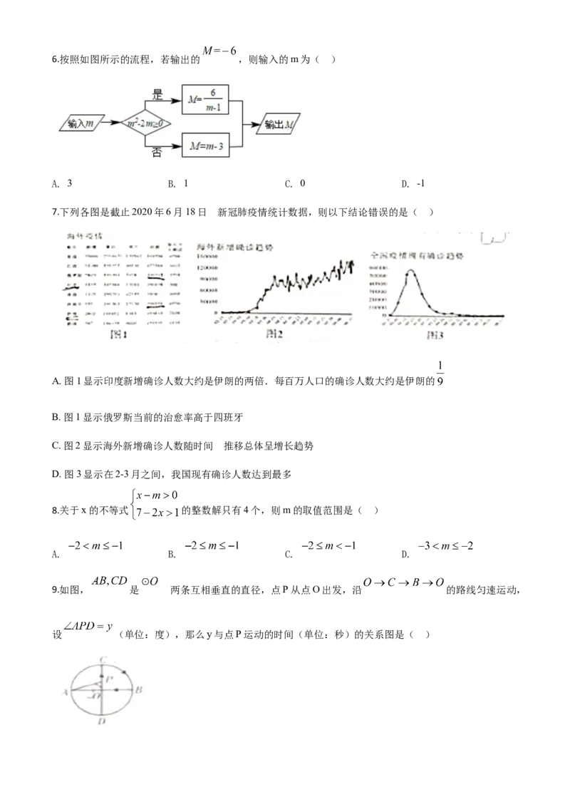 精品解析：四川省广元市2020年中考数学真题（原卷版）_中考真题_2.数学中考真题2015-2024年_2020全国多省多地中考数学真题126份_2020年中考真题精品解析数学（四川广元卷）精编word版