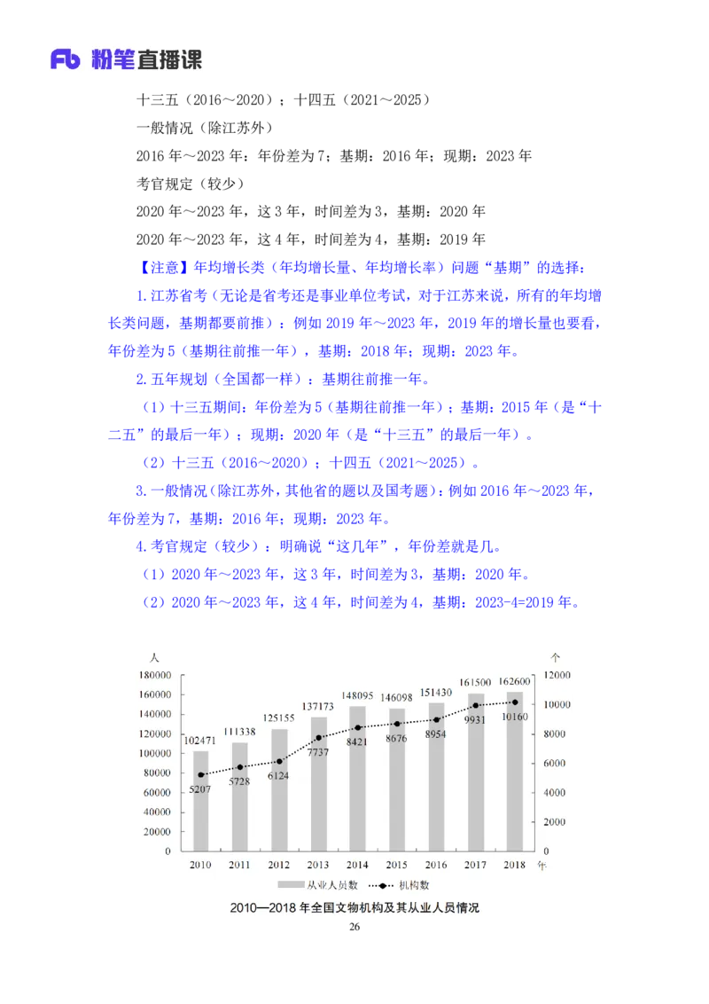 资料2_2026考公资料_（10）粉笔_2025粉笔国考省考980（课＋笔记）_粉笔980（25多省）_22025FB江苏省考980系统班_1.方法精讲_笔记_资料