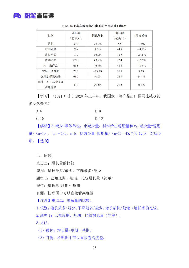 资料2_2026考公资料_（10）粉笔_2025粉笔国考省考980（课＋笔记）_粉笔980（25多省）_22025FB江苏省考980系统班_1.方法精讲_笔记_资料