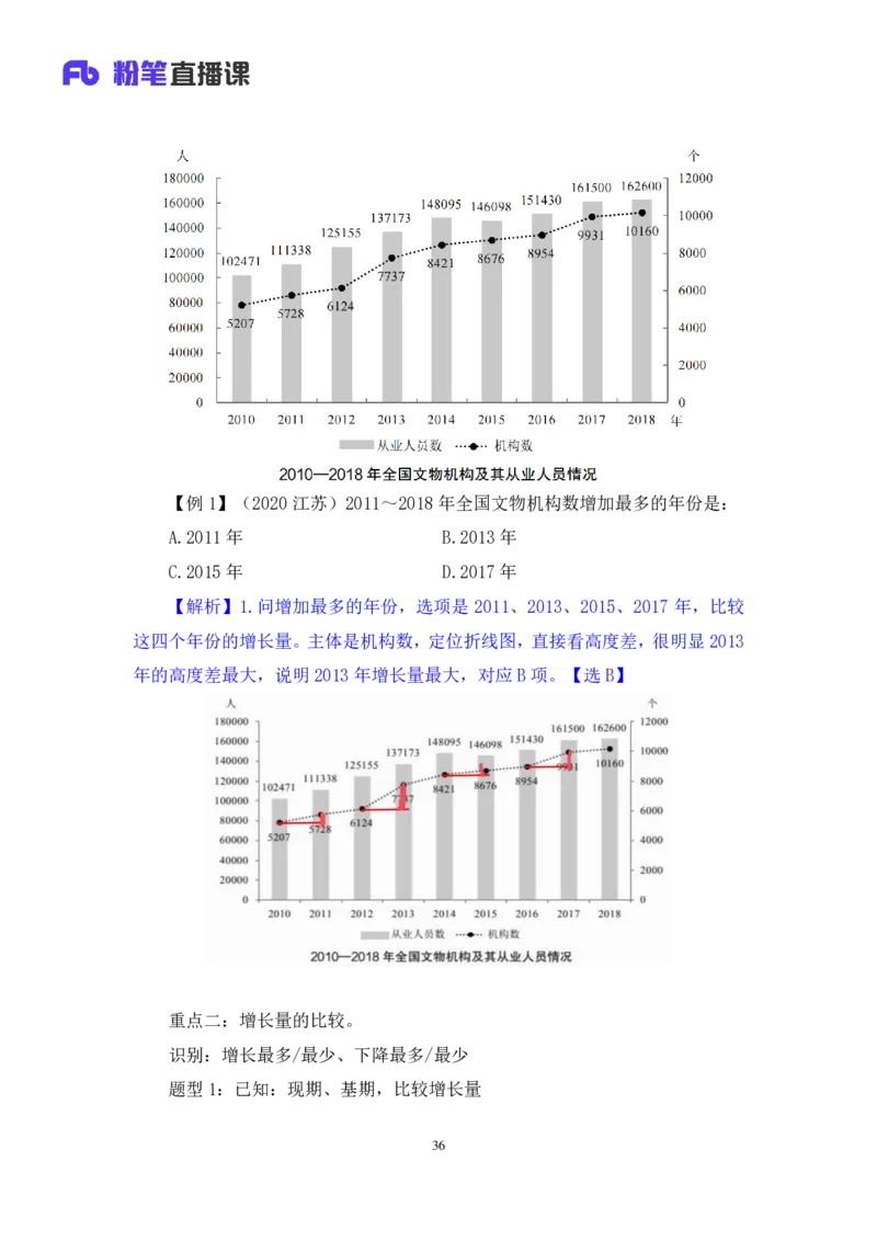 资料2_2026考公资料_（10）粉笔_2025粉笔国考省考980（课＋笔记）_粉笔980（25多省）_22025FB江苏省考980系统班_1.方法精讲_笔记_资料