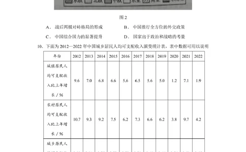 三模历史试卷_2025年5月_250528广东省汕头市2025届高三下学期第三次模拟考试（全科）_2025届广东省汕头市高三第三次模拟考试历史试题