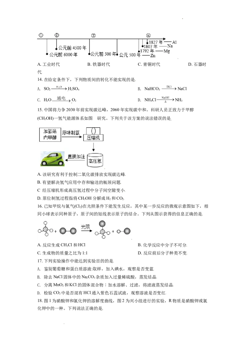 精品解析：江苏省常州市2021年中考化学试题（原卷版）_中考真题_5.化学中考真题2015-2024年_地区卷_江苏省_江苏常州中考化学08-22