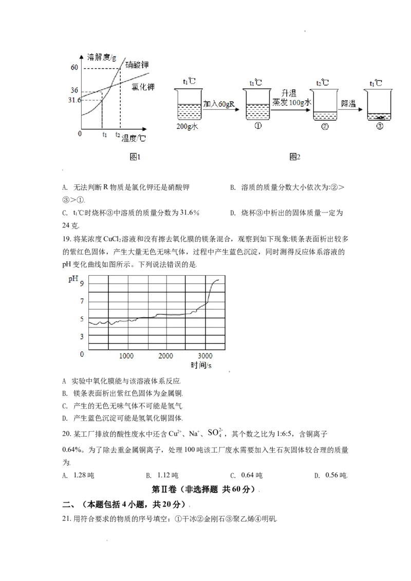 精品解析：江苏省常州市2021年中考化学试题（原卷版）_中考真题_5.化学中考真题2015-2024年_地区卷_江苏省_江苏常州中考化学08-22