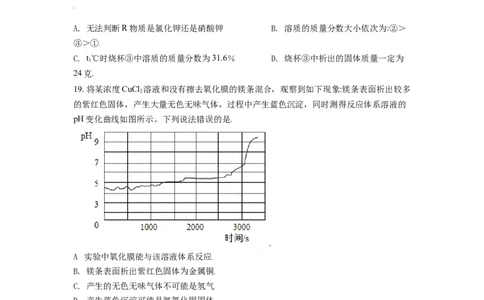 精品解析：江苏省常州市2021年中考化学试题（原卷版）_中考真题_5.化学中考真题2015-2024年_地区卷_江苏省_江苏常州中考化学08-22