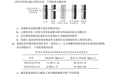 2025年沈阳市高考三模生物试题_2025年5月_250515辽宁省沈阳市2025届高三下学期教学质量监测（三）（全科）