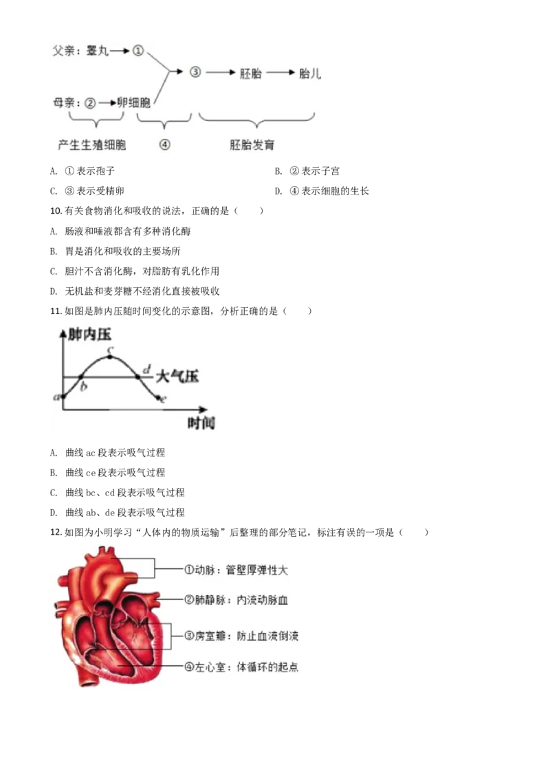 精品解析：湖北省宜昌市2020年中考生物试题（原卷版）_中考真题_8.生物中考真题2015-2024年_2020生物真题74份_2020年中考真题精品解析生物（湖北宜昌卷）精编word版