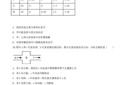 精品解析：湖北省宜昌市2020年中考生物试题（原卷版）_中考真题_8.生物中考真题2015-2024年_2020生物真题74份_2020年中考真题精品解析生物（湖北宜昌卷）精编word版