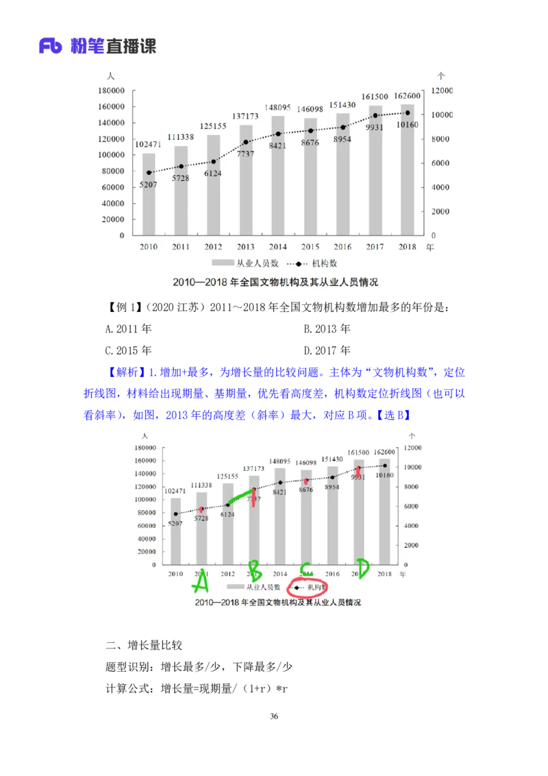 资料2_2026考公资料_（10）粉笔_2025粉笔国考省考980（课＋笔记）_粉笔980（25多省）_52025FB广东省考980系统班_1.全方法精讲（视频+讲义+笔记）_全笔记
