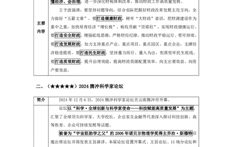 云南时政-12月_2026考公资料_（10）粉笔_2026年国考980系统班FB_2026国考系统班资料汇总_时政汇总_各省12月份时政_云南