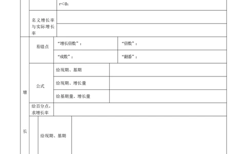高照资料分析默写（空白）（0905更新）_扫描件_2026考公资料_（06）高照_高照丨资料分析默写表（空白版+答案版）_高照资料分析默写（空白）