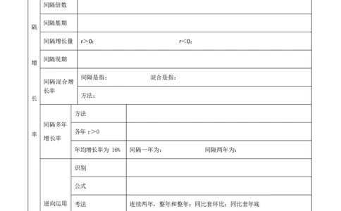 高照资料分析默写（空白）（0905更新）_扫描件_2026考公资料_（06）高照_高照丨资料分析默写表（空白版+答案版）_高照资料分析默写（空白）