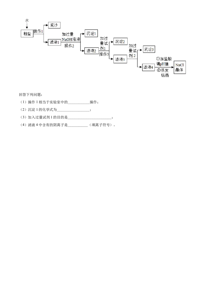 精品解析：吉林省长春市2020年中考化学试题（原卷版）_中考真题_5.化学中考真题2015-2024年_2020中考化学真题（113份）_2020年中考真题精品解析化学（吉林长春卷）精编word版