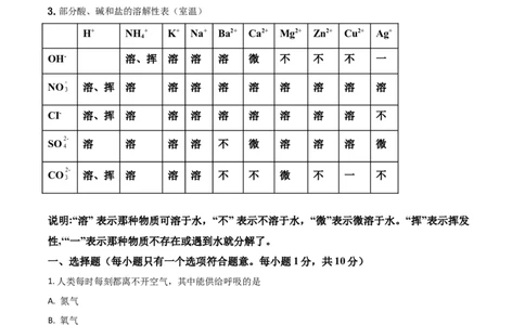 精品解析：吉林省长春市2020年中考化学试题（原卷版）_中考真题_5.化学中考真题2015-2024年_2020中考化学真题（113份）_2020年中考真题精品解析化学（吉林长春卷）精编word版