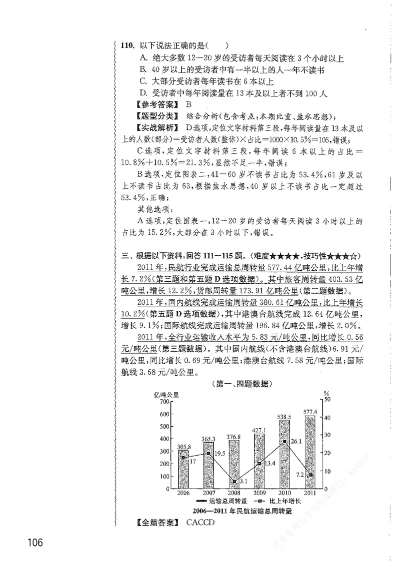 资料分析1200题解析篇_2026考公资料_花生十三合集_刷题花生十三数量关系1200题资料分析1200题⭐⭐_2019升级版花生资料分析1200题