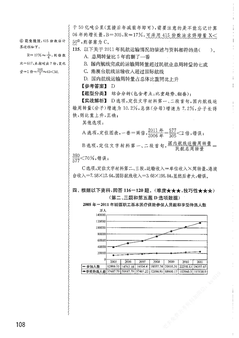 资料分析1200题解析篇_2026考公资料_花生十三合集_刷题花生十三数量关系1200题资料分析1200题⭐⭐_2019升级版花生资料分析1200题