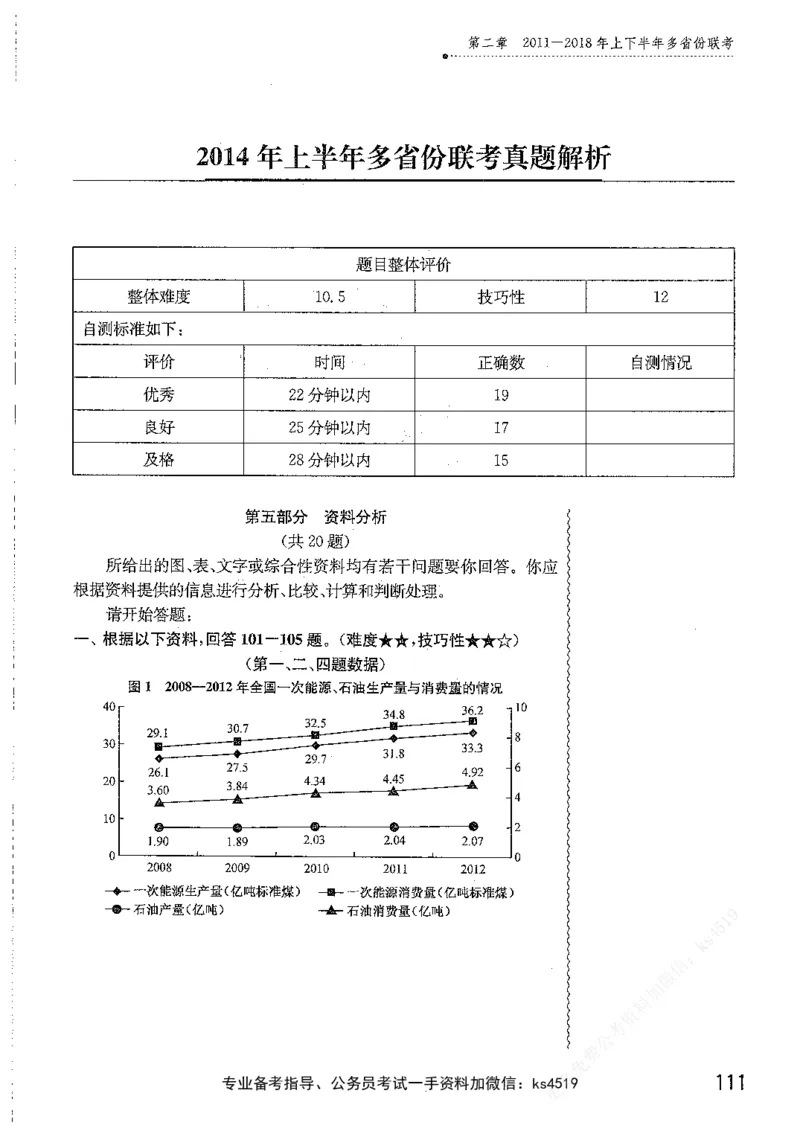 资料分析1200题解析篇_2026考公资料_花生十三合集_刷题花生十三数量关系1200题资料分析1200题⭐⭐_2019升级版花生资料分析1200题