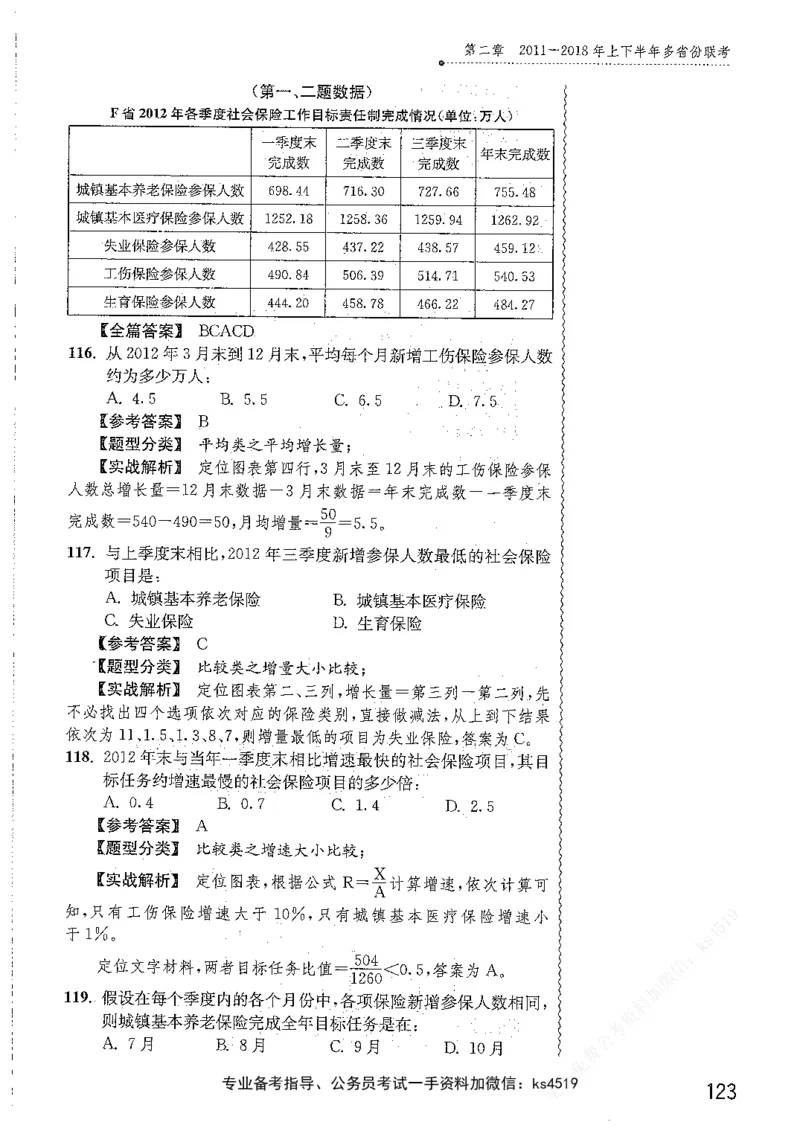 资料分析1200题解析篇_2026考公资料_花生十三合集_刷题花生十三数量关系1200题资料分析1200题⭐⭐_2019升级版花生资料分析1200题