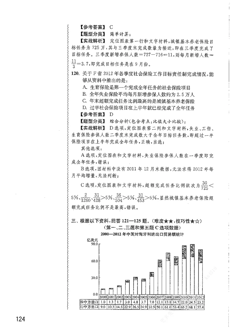资料分析1200题解析篇_2026考公资料_花生十三合集_刷题花生十三数量关系1200题资料分析1200题⭐⭐_2019升级版花生资料分析1200题