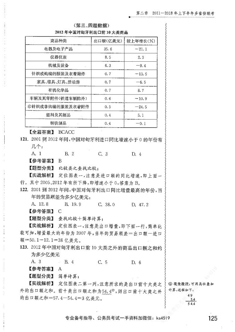 资料分析1200题解析篇_2026考公资料_花生十三合集_刷题花生十三数量关系1200题资料分析1200题⭐⭐_2019升级版花生资料分析1200题