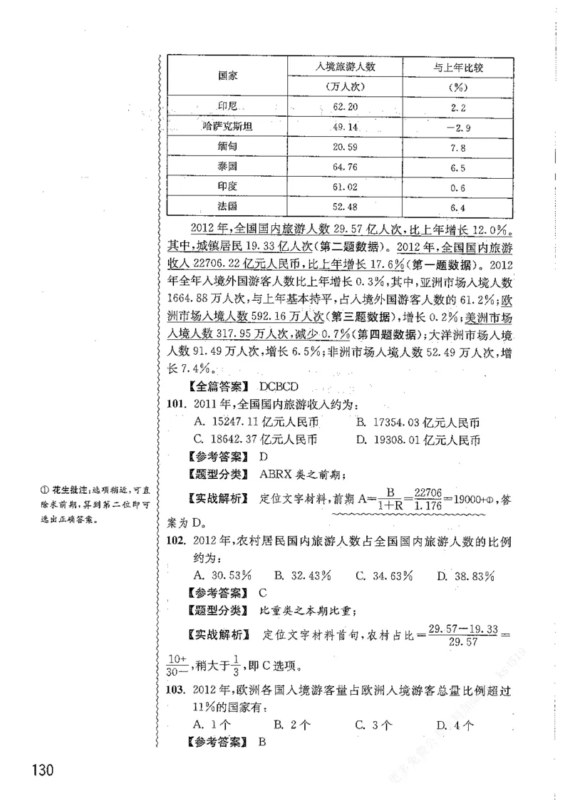 资料分析1200题解析篇_2026考公资料_花生十三合集_刷题花生十三数量关系1200题资料分析1200题⭐⭐_2019升级版花生资料分析1200题
